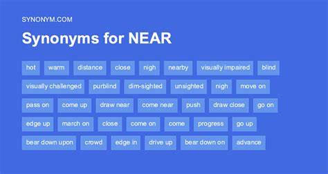 near synonyms in english